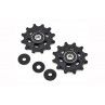 Perjungėjo ratukai SRAM X-Sync