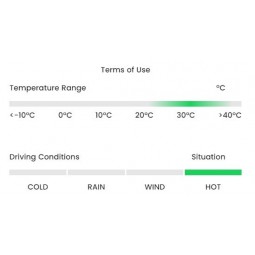 Rain Pro Summer Cycling Tights  | BIKES AT GOOD PRICE