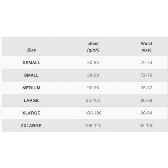 BOOST Thermal Cycling Jersey Blue | GRAVEL CYCLING