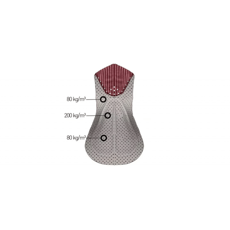 Men's Mustard Road Racer Bib Shorts | SORACYCLING